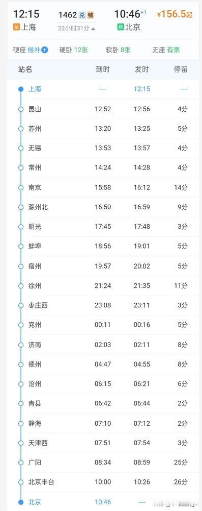 我国唯一一对纯数字跨局普快列车1461和1462次列车北京往返上海2026年