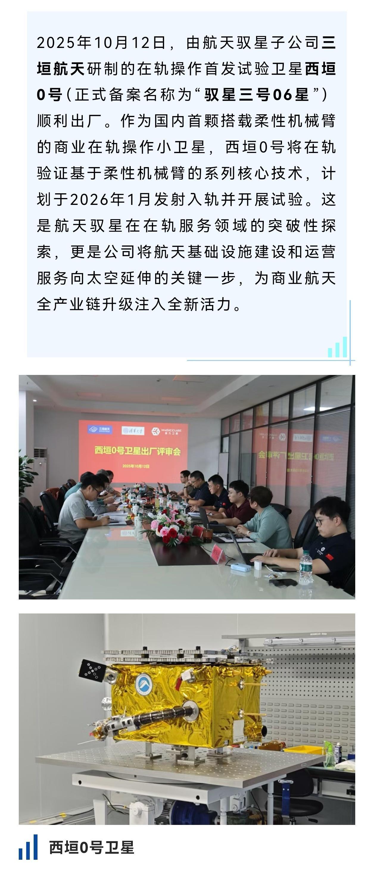 我们的首颗搭载柔性机械臂的空间操作技术验证星将于这个月搭载快舟十一遥七运载火箭从