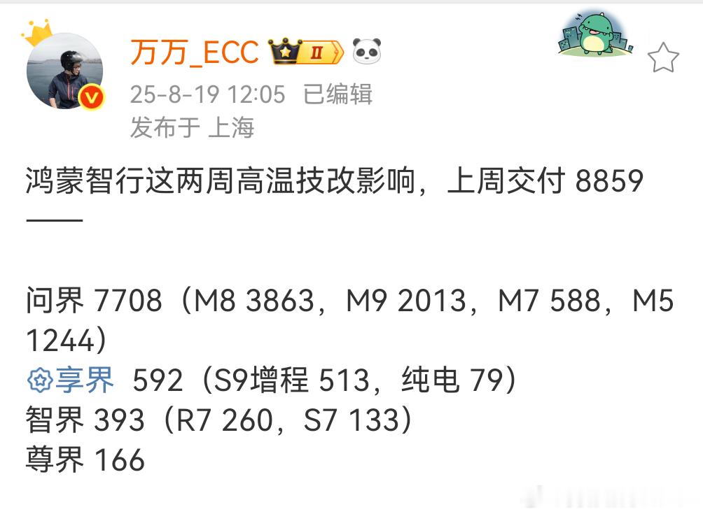 鸿蒙智行8859新老迭代期这段时间，下周发布智界双七和问界M8EV，下月还有S9