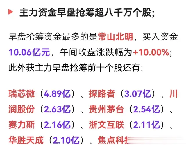 25/04/30逆势加仓10亿!早盘主力资金疯狂抢筹个股
