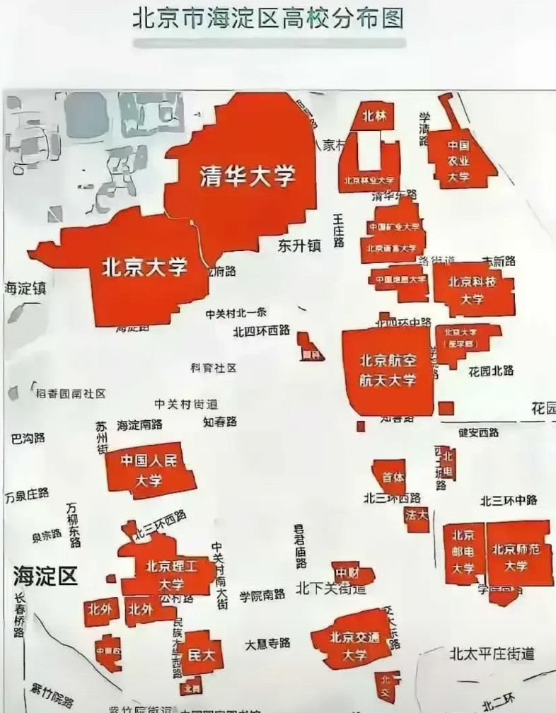 到北京上大学，就看学校的面积，哪个最大就去哪所！面积最大的当属清华大学，北大次