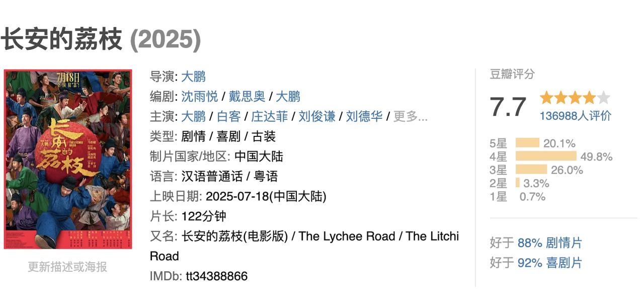 原来大鹏导演的电影《长安的荔枝》里面杨贵妃原本是有正脸的，甚至大鹏都选好了，想让