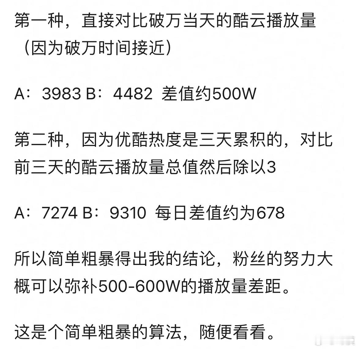 粉丝天天刷弹幕刷讨论量有没有用呢答案是非常有用如果平台是公正的有人做了粉丝的努