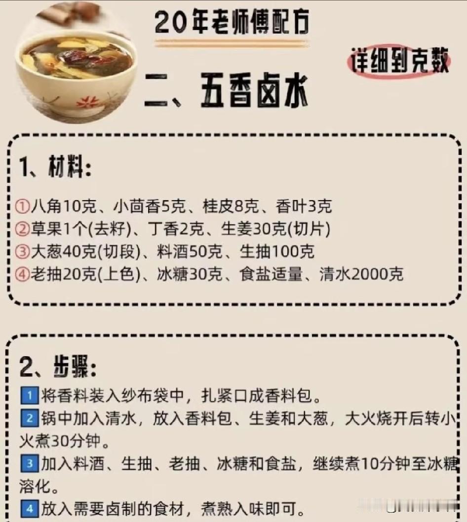 卤肉时香料精准配比重要吗？我敢说90%的家庭卤肉翻车，全栽在“随便抓两把八角桂皮