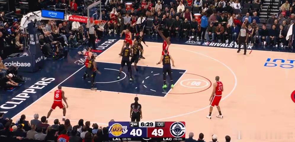 快船战胜湖人快船主场112:104力克湖人，我发现三个不得不说的事实：1、北伐第