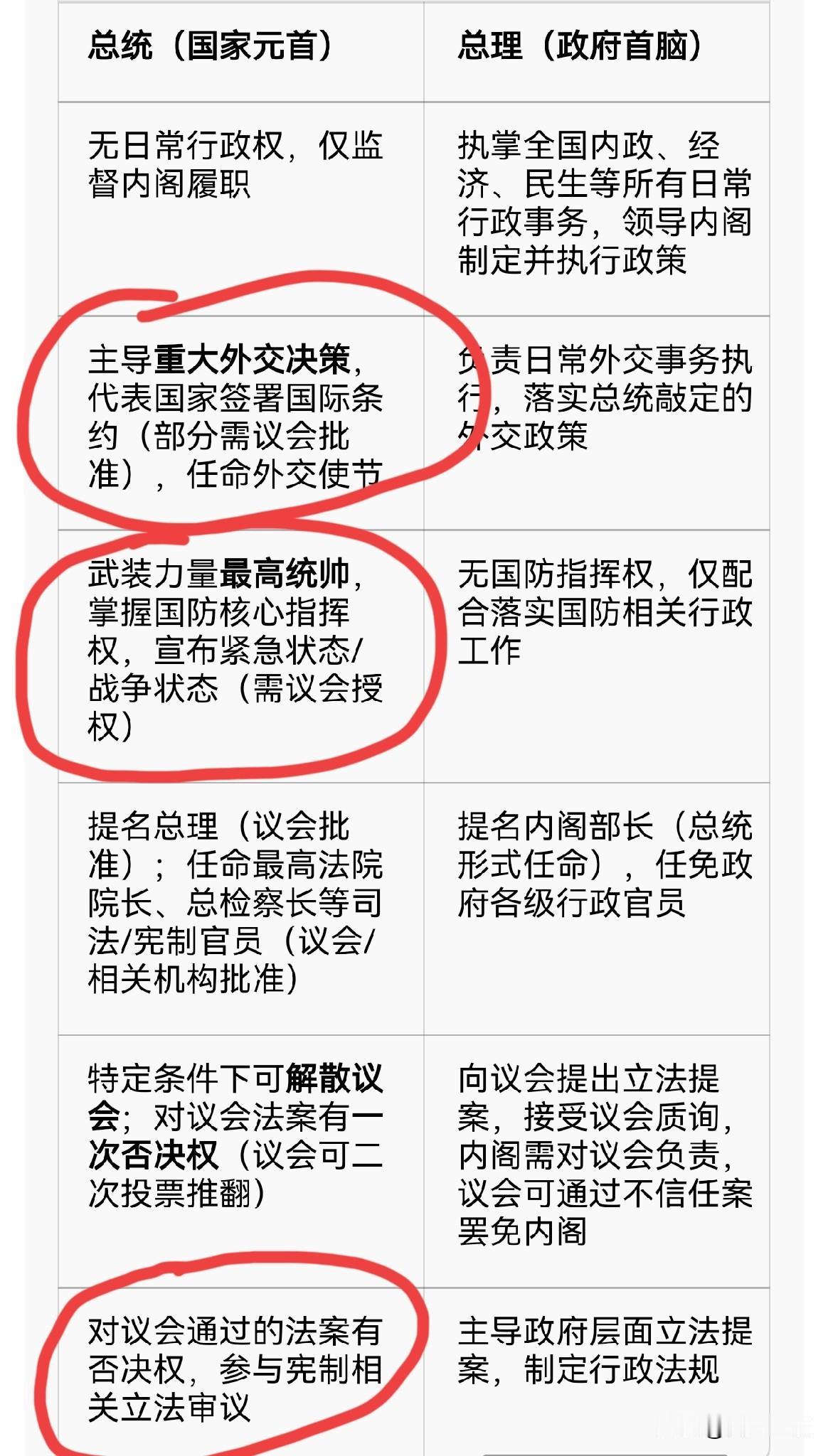 立陶宛自从五年前搬起石头砸了自己脚后，最近疯狂递话，想跟中国恢复关系。它的主要理