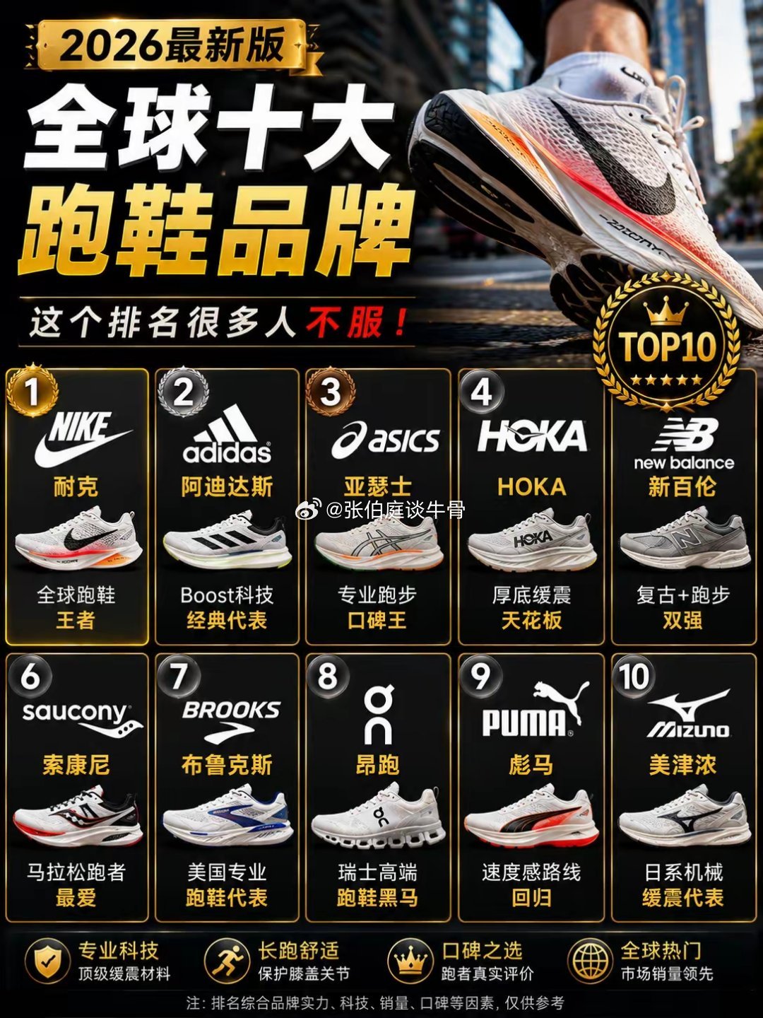 全球跑鞋品牌，这个第一很多人不服很多人觉得跑鞋只是运动鞋但真正顶级的跑鞋品牌拼的