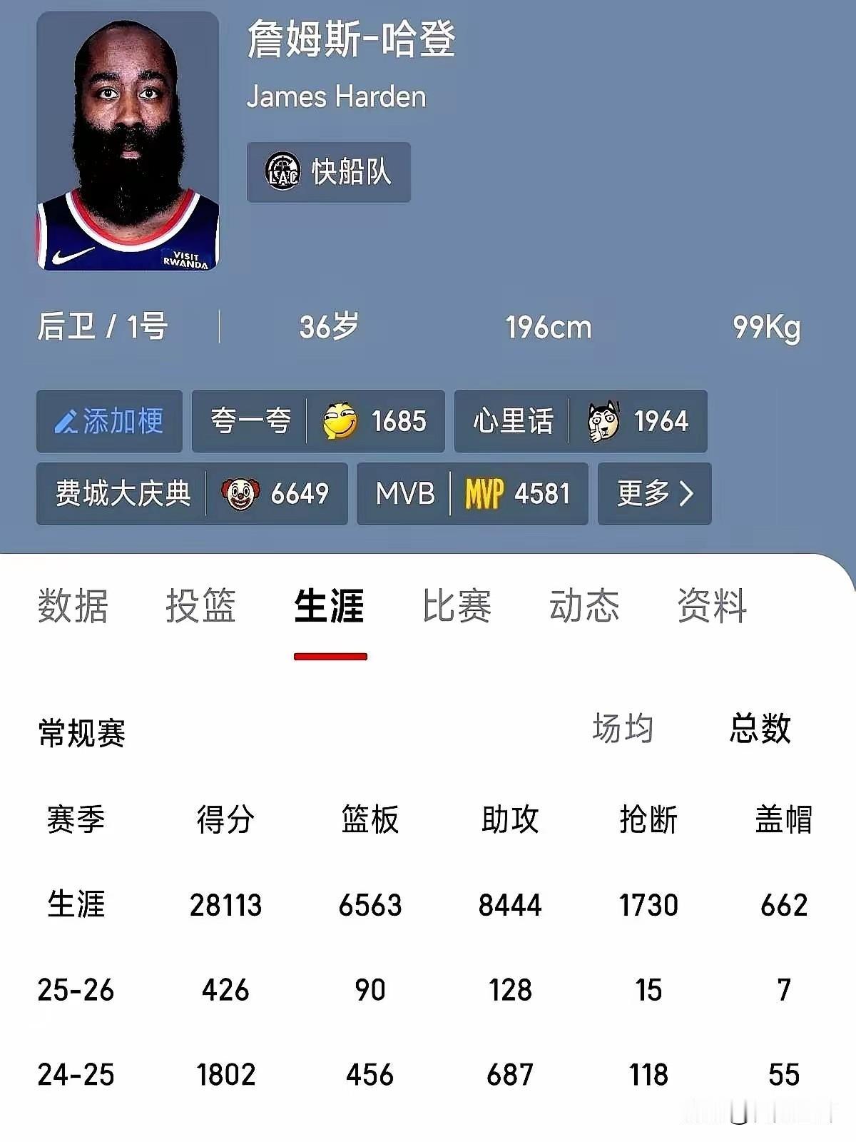 不要再骂卢指导了，鲍尔默和教练组其实已经达成一致了，他们就是要哈登打，不论输赢，