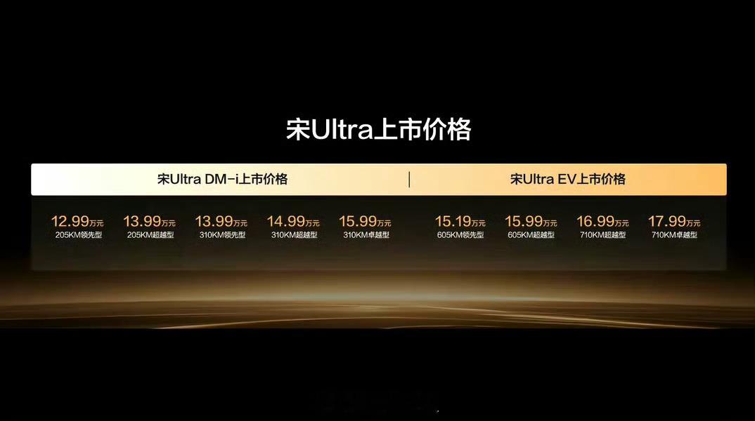 12.99-15.99万元！谁能想到，比亚迪宋UltraDM-i的上市售价会这