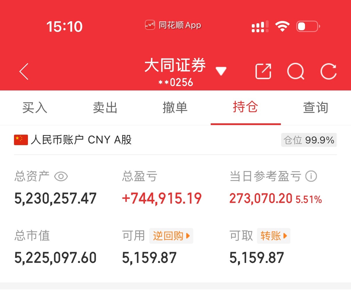 仰天长啸，老泪纵横！大盘如期突破4200点，玲珑所有的预判都在悄然实现！今日大盘