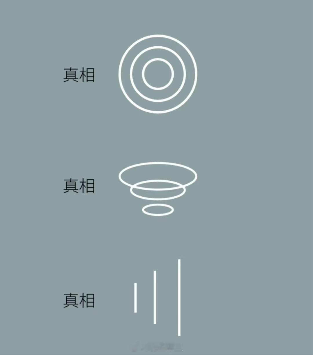 六一儿童节六一说真话！！8句话：1.所谓的真相，都是各自角度的洞察，所有的客观