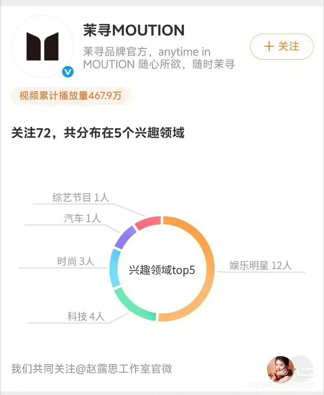 虞书欣和赵露思俩头部95花，好像永远都是一个好起来，一个就会坏下去，不愧是缠缠绵
