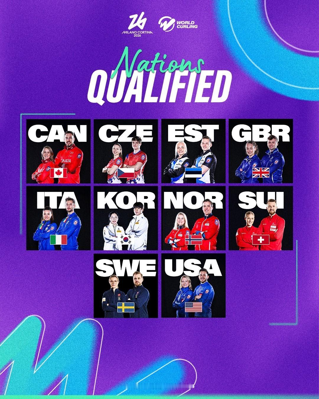 距离米兰冬奥会开幕式还有3天，冰壶项目将在开幕式之前打响。中国队拿到男子冰壶和女