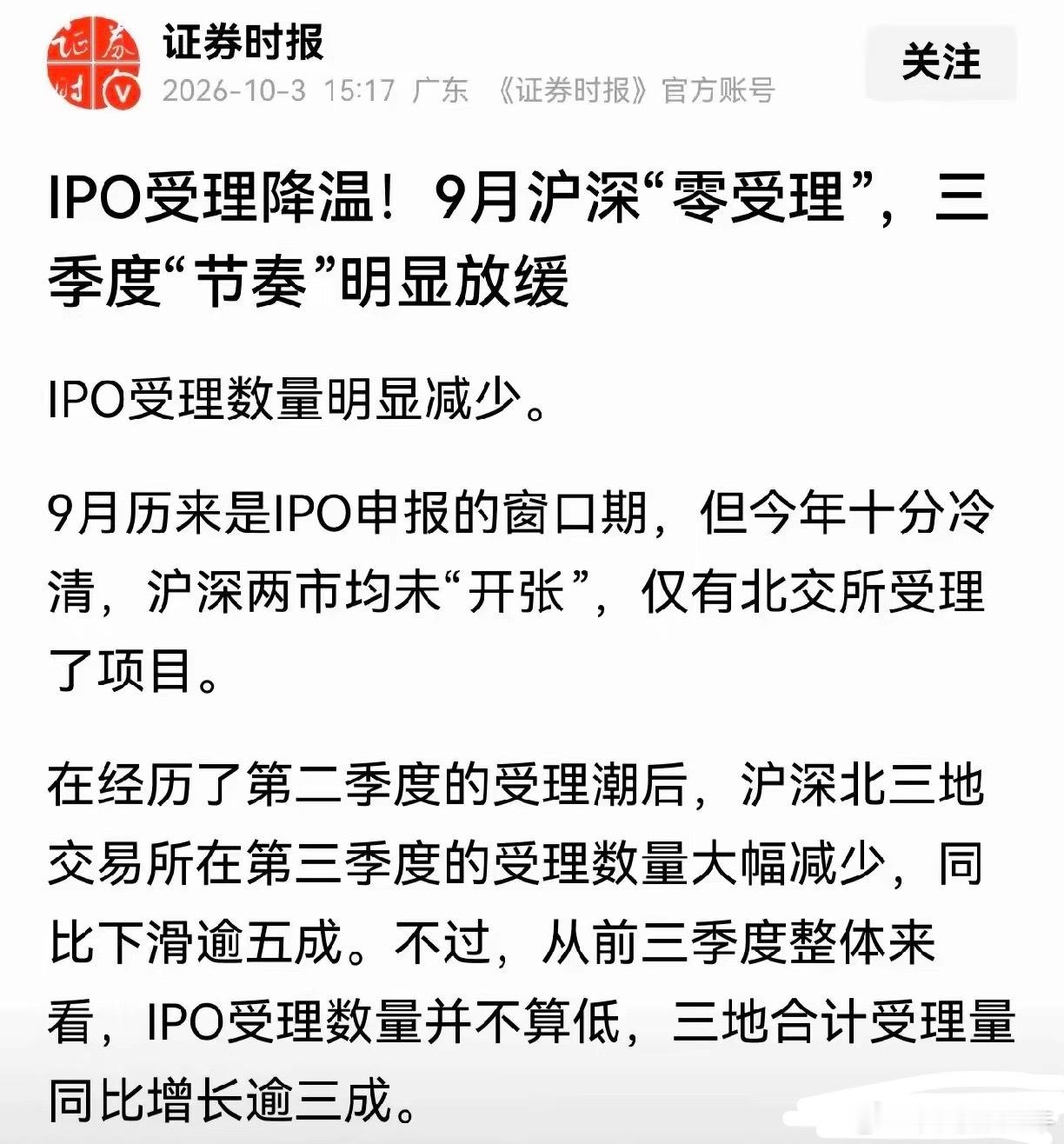放缓了。主板新股受理停了。7月IPO14家，募资976亿，8月17家，募资203