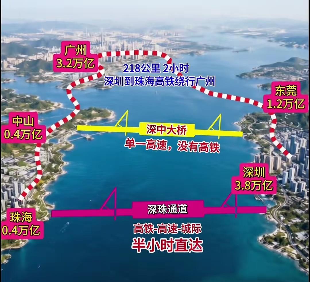 深中之后，950亿的深圳通道，真是重复建设吗？深中通道打通深圳与中山，珠江口东西
