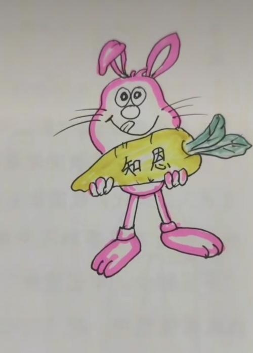 〔看图猜成语〕图中画面小兔子；怀中抱个胡萝卜；萝卜身上来个字；请你猜个成