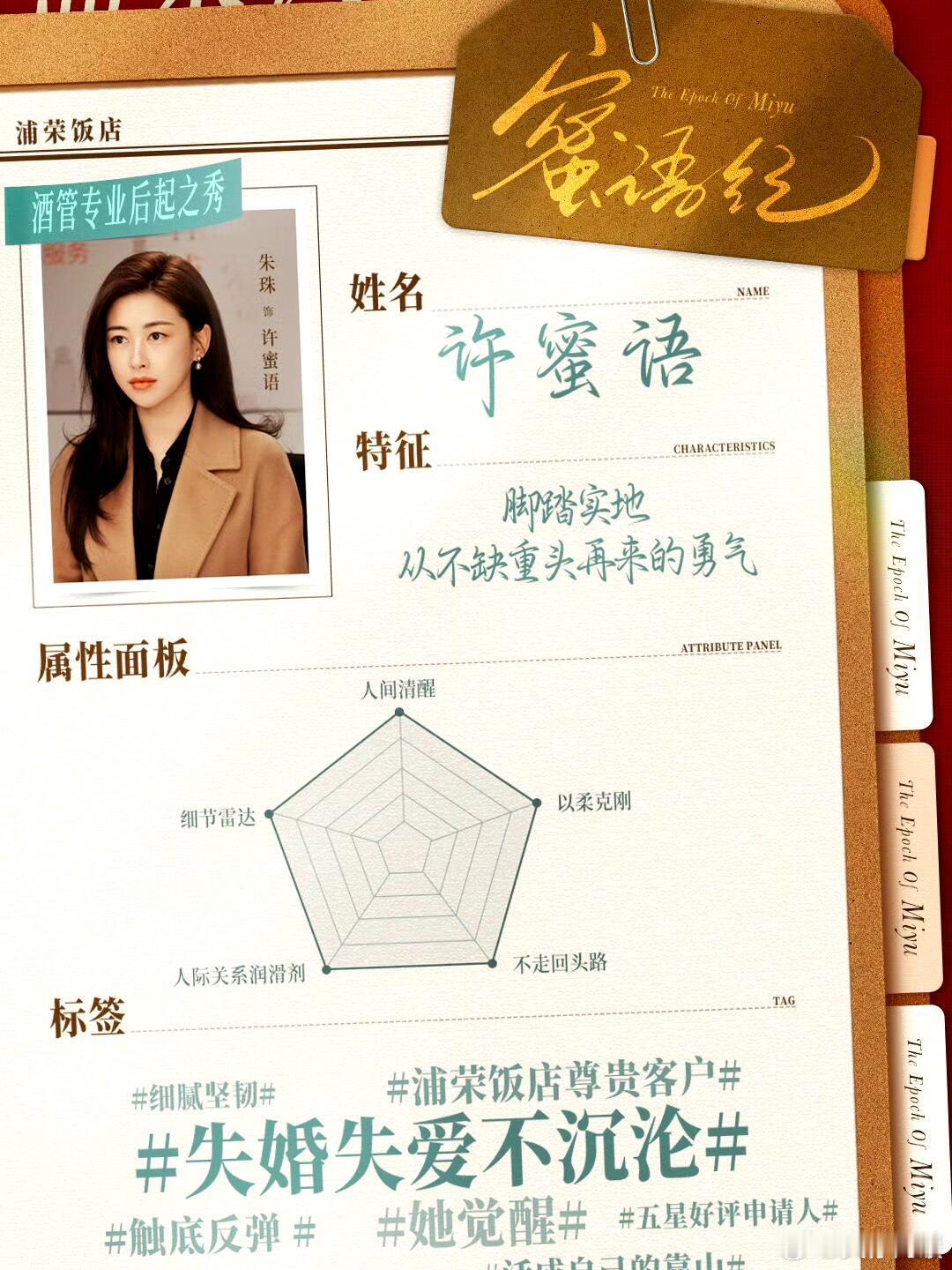 好久没追钟汉良的剧，这次《蜜语纪》着实带来惊喜，剧中美景与演员颜值都很吸睛。观剧