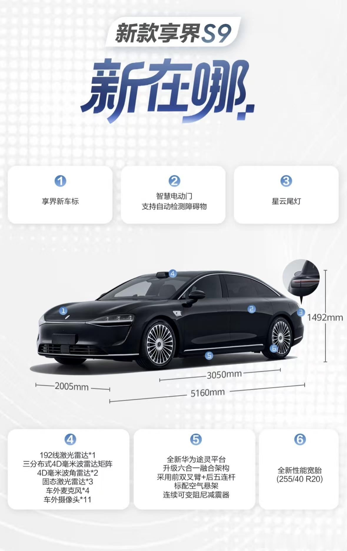 9系旗舰再次拉齐，啥都有了[墨镜]享界s9​​​