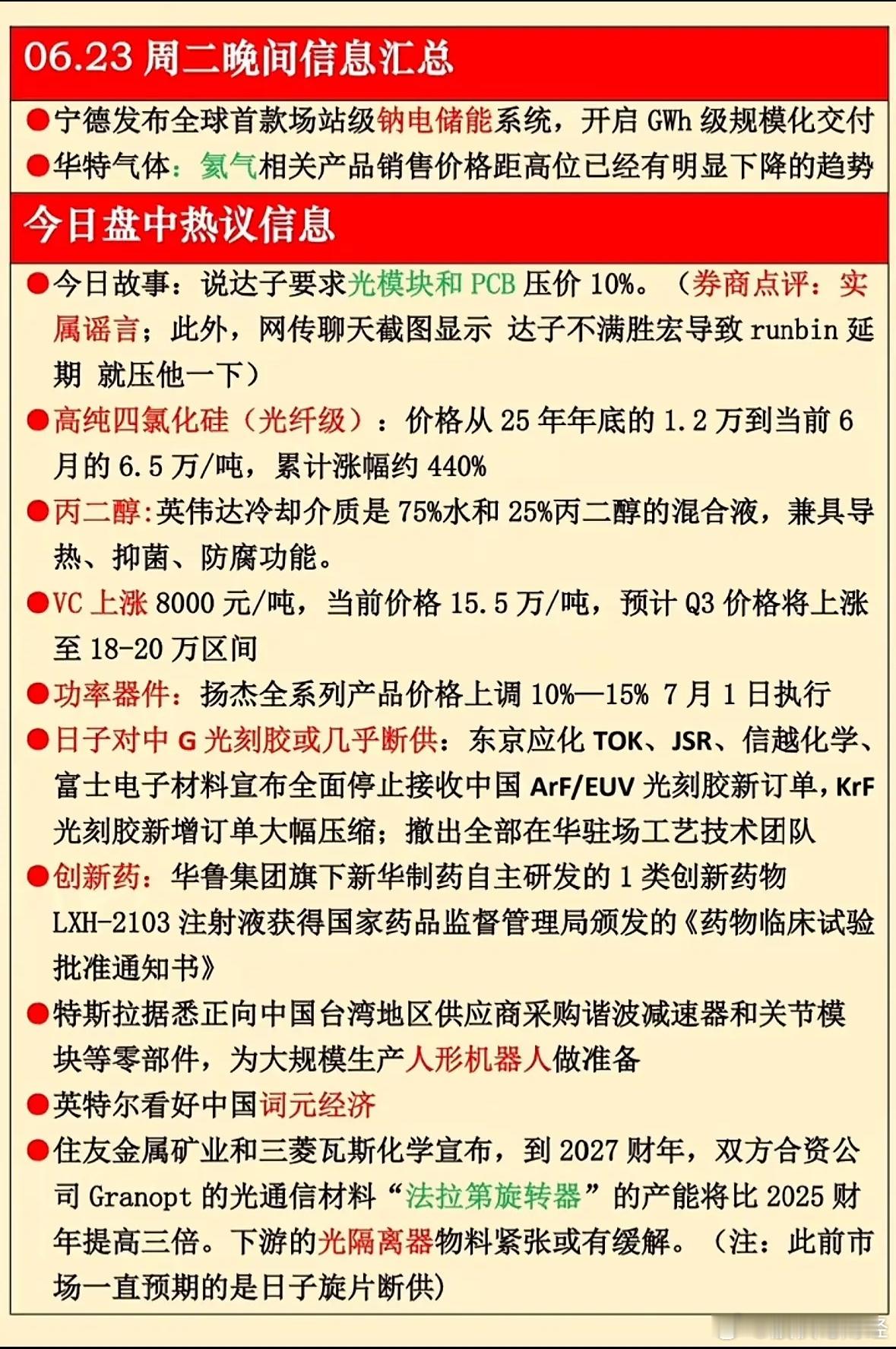 6月23日晚间信息汇总