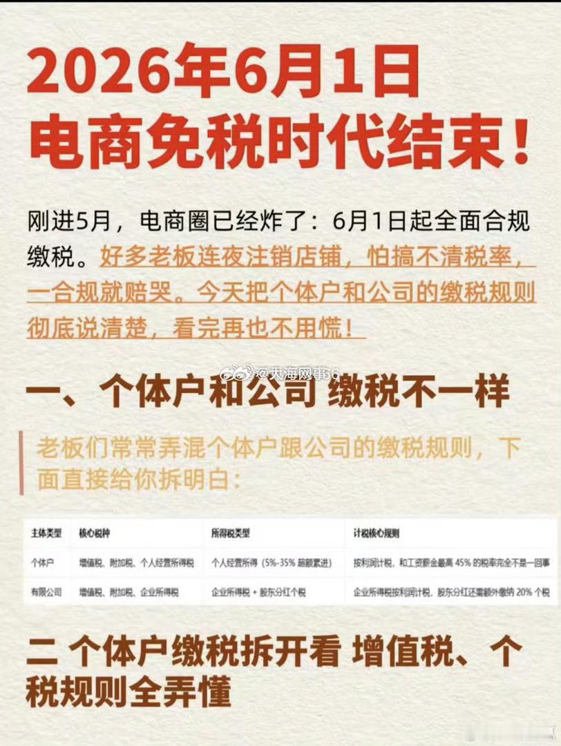 2026电商新规来了，电商免税时代结束，6月1号起执行企业利润年入1000万就