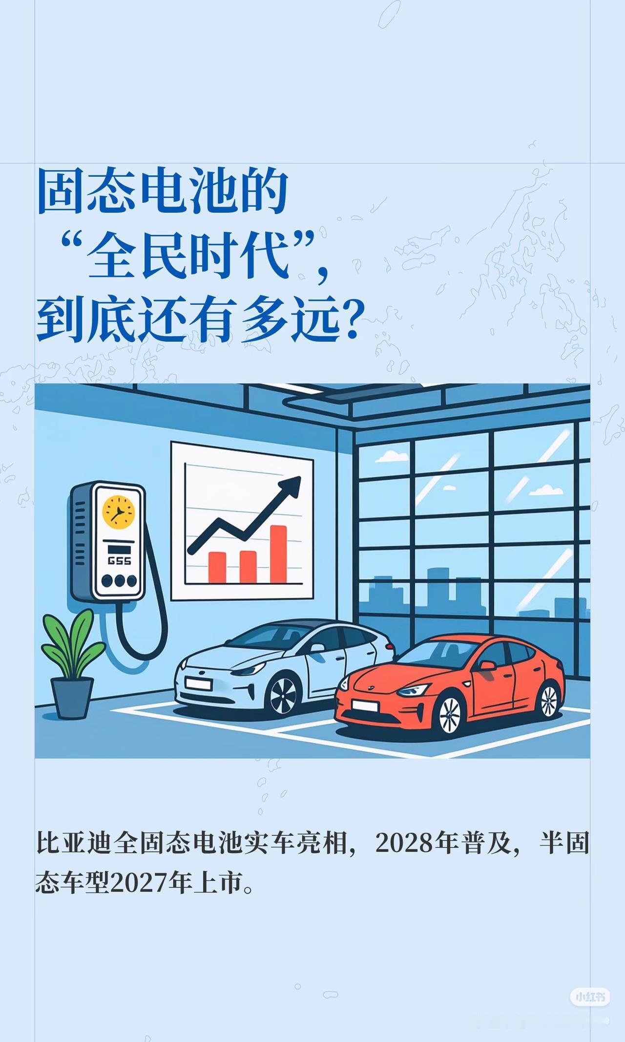 固态电池全民时代来了！买车到底要不要等？🔥很多人现在持币观望，就等固态电