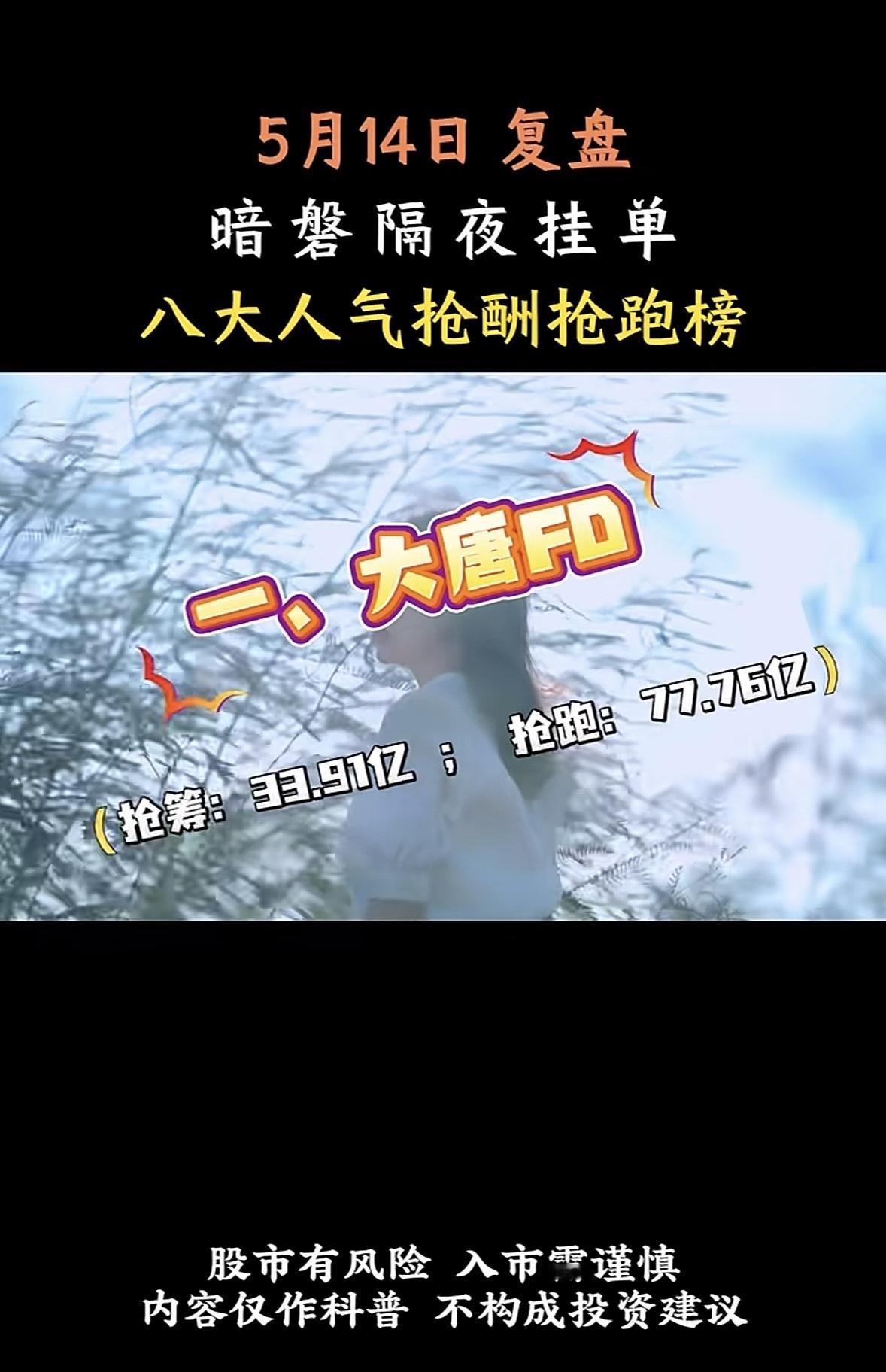 5月15日周五暗盘隔夜挂单排行榜揭晓5月14日神剑股份复盘，暗盘隔夜挂单情况