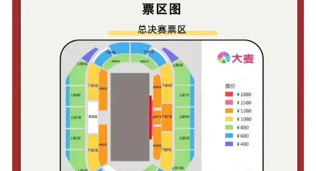CBA总决赛天价门票！CBA总决赛将于5月7日晚上开始，浙江广厦男篮提前公布门