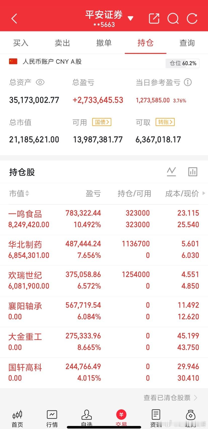 有机硅概念股一.有机硅单体1.东岳硅材2.合盛硅材3.兴发集团4.新安股份5.三