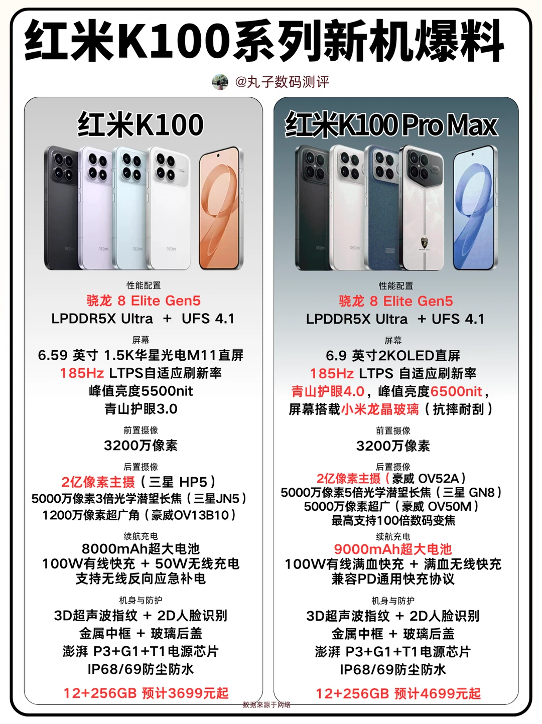 红米K100系列新机爆料！