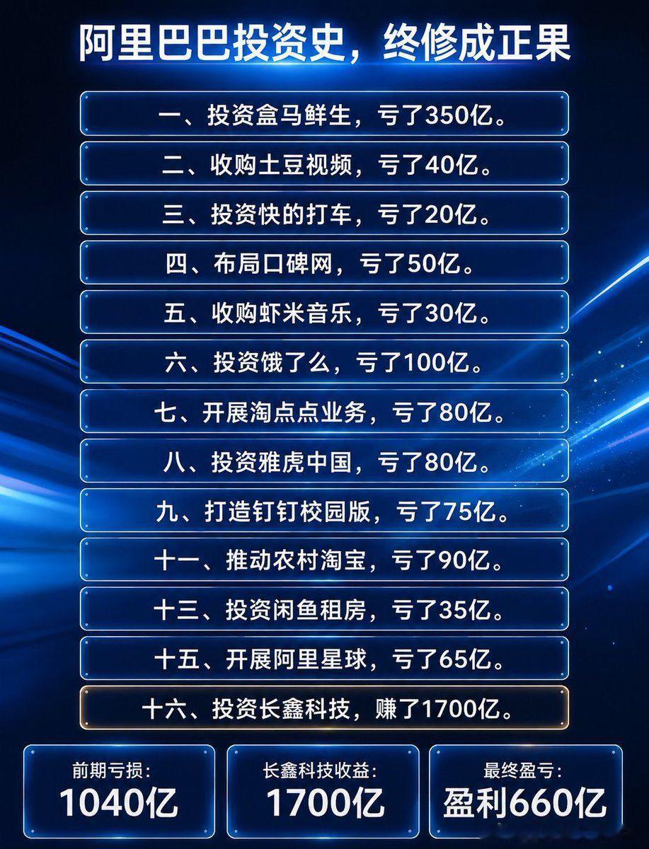 为什么有钱人更容易有钱？因为试错成本低，试错15次，第16次依旧能翻盘，而普通人