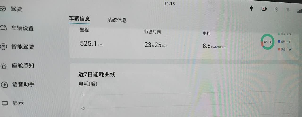 家里准备增购一台SUV。去隔壁看了一下比亚迪的元Plus。人家那款车510的续航