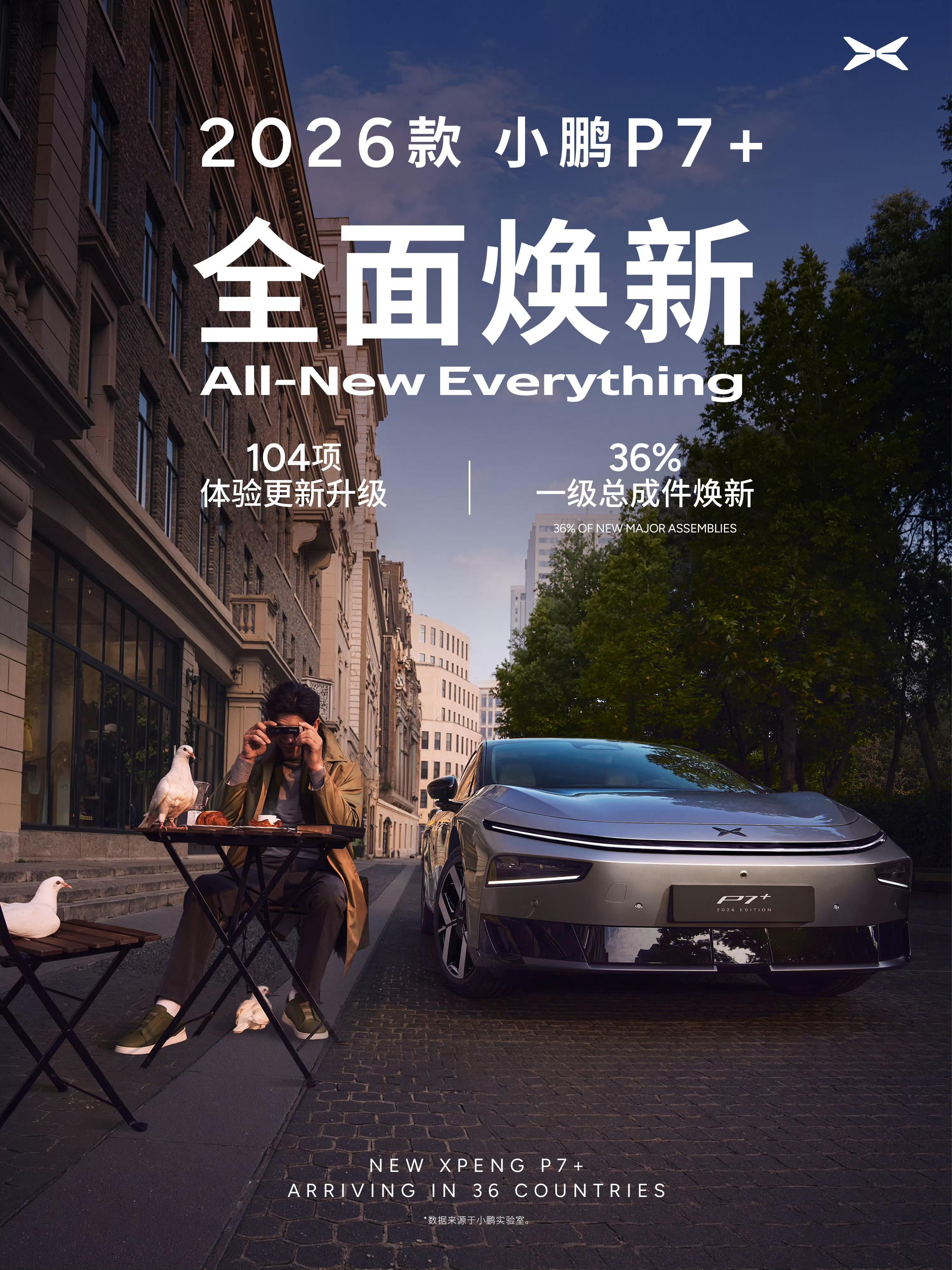 新款小鹏P7+即将全球36国发布小鹏汽车又有大动作！2026款小鹏P7+即将全
