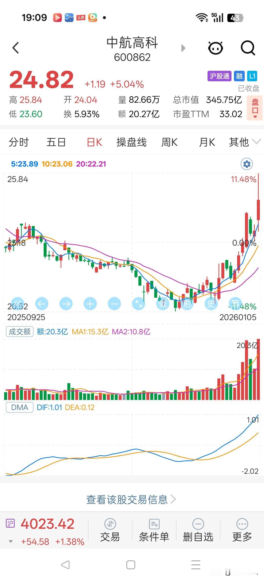 看好中航高科，中长线持有。一、机器人领域：复合材料赋能轻量化升级中航高