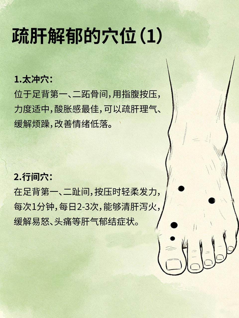 百病从气生！常按这4穴，疏肝解郁、心情好中医常说“百病从气生”，长期焦虑、易怒