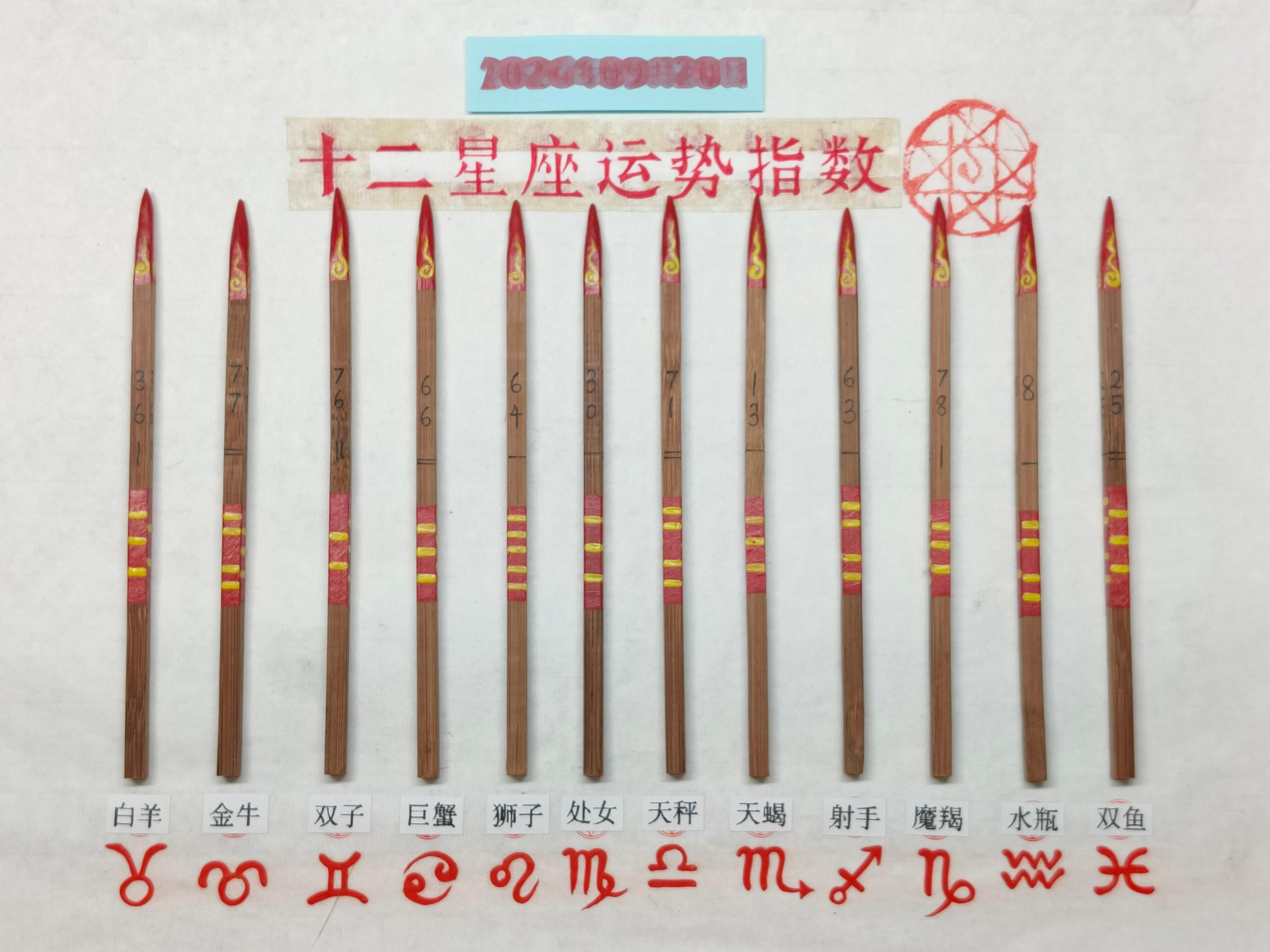 十二星座未来七天卦象综合运势指数:白羊座：➳中平签金牛座：