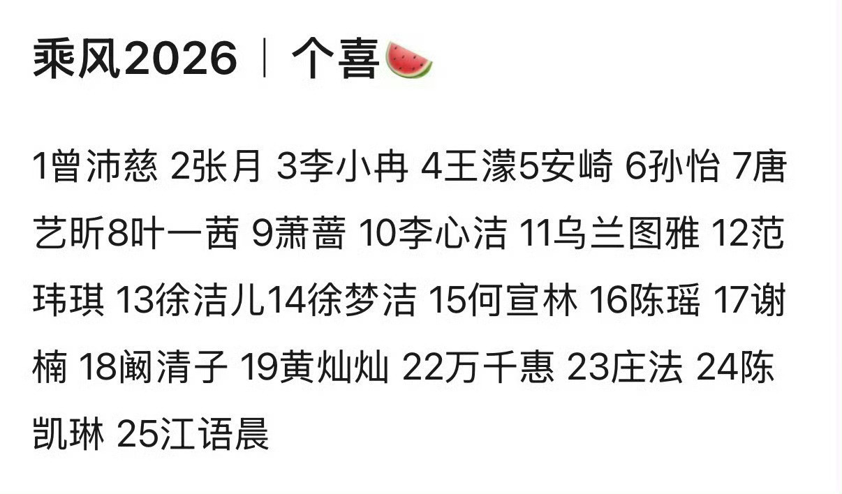 浪姐四公个喜人气排名不会吧，希望这个不是真的，如果真是这样会被气到这是人排的吗？