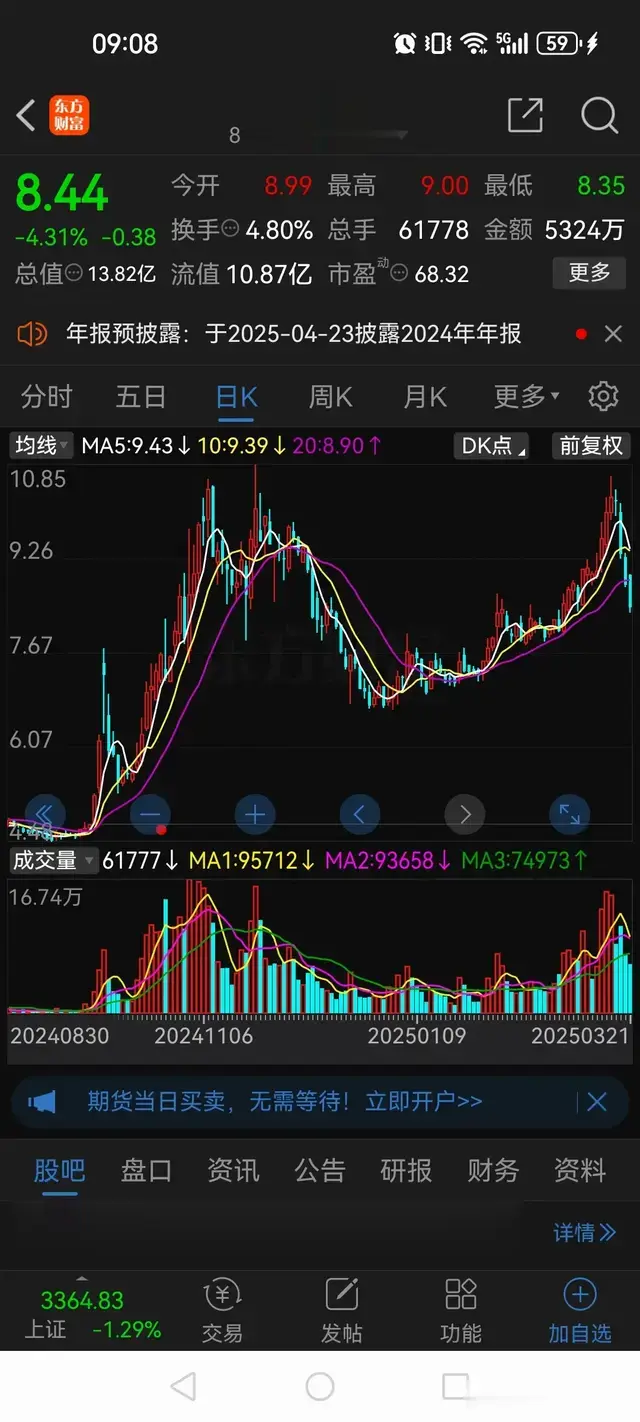 天雷滚滚!昨晚2家公司被立案,7家收函,12家发布退市风险