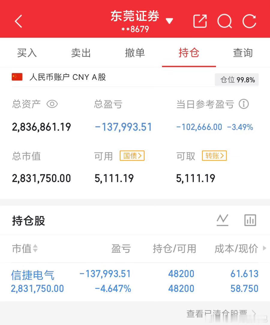 今日个人交易记录第91天，单纯记录自身交易心路，仅作个人留存复盘。今日操作：继续
