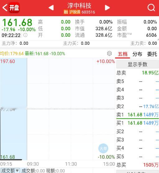 这个直接二连了