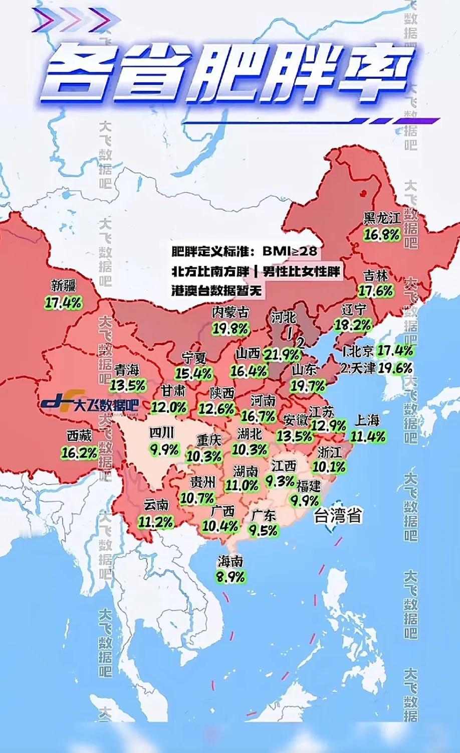 大河北拿下冠军，但是这个冠军却不好。所以，少吃面、少吃肉、多走路、多运动才行。