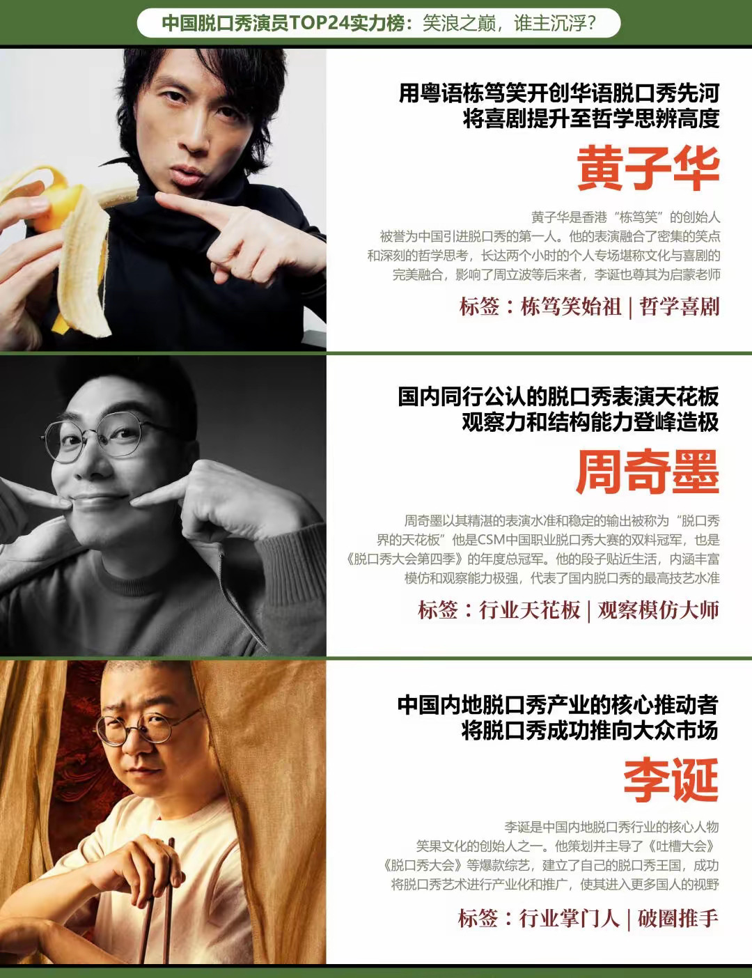 中国脱口秀演员势力榜TOP24！！​​​