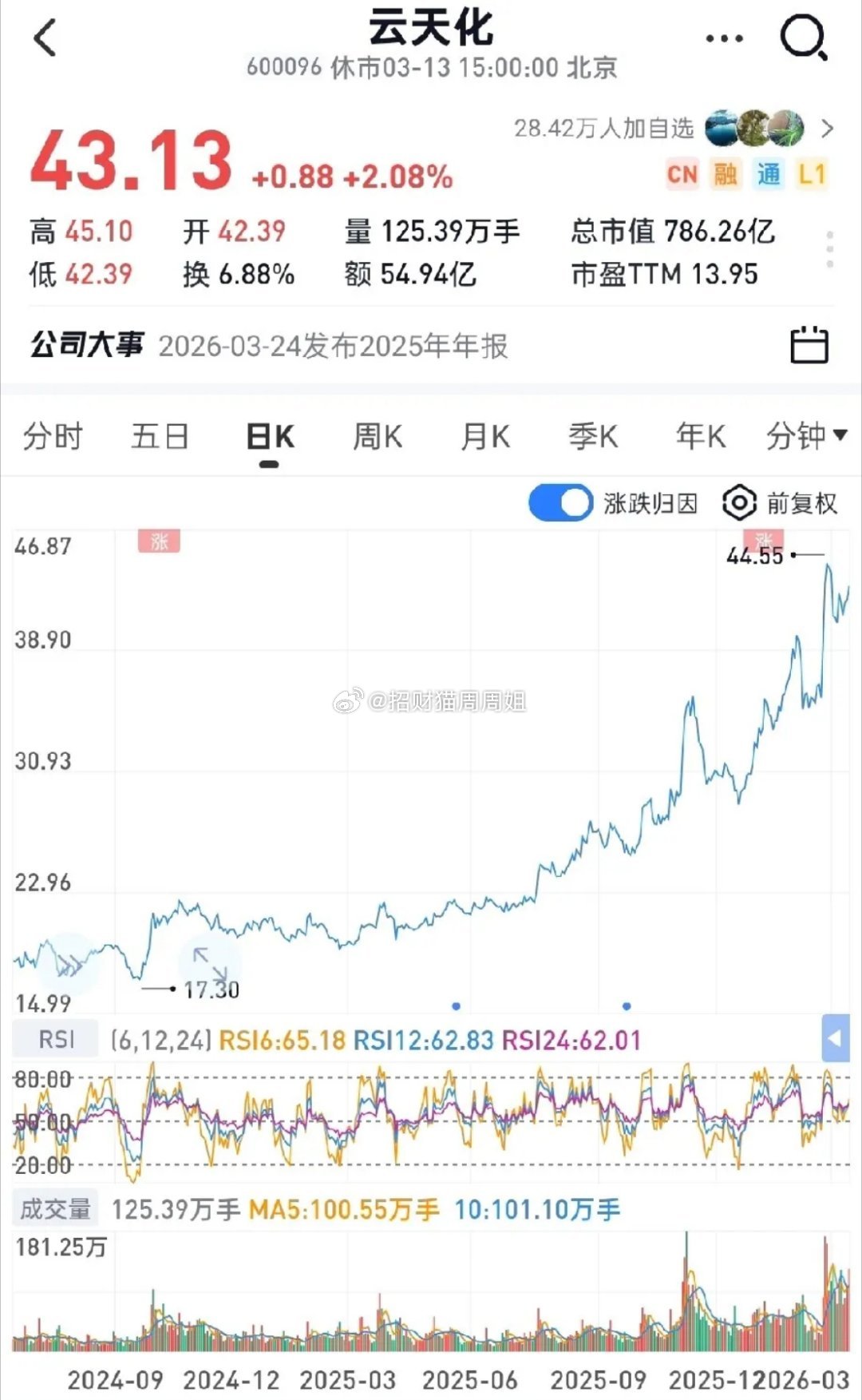 当下全球地缘格局重塑，中东冲突持续升级叠加海外供给收缩、新能源需求爆发，化工品供