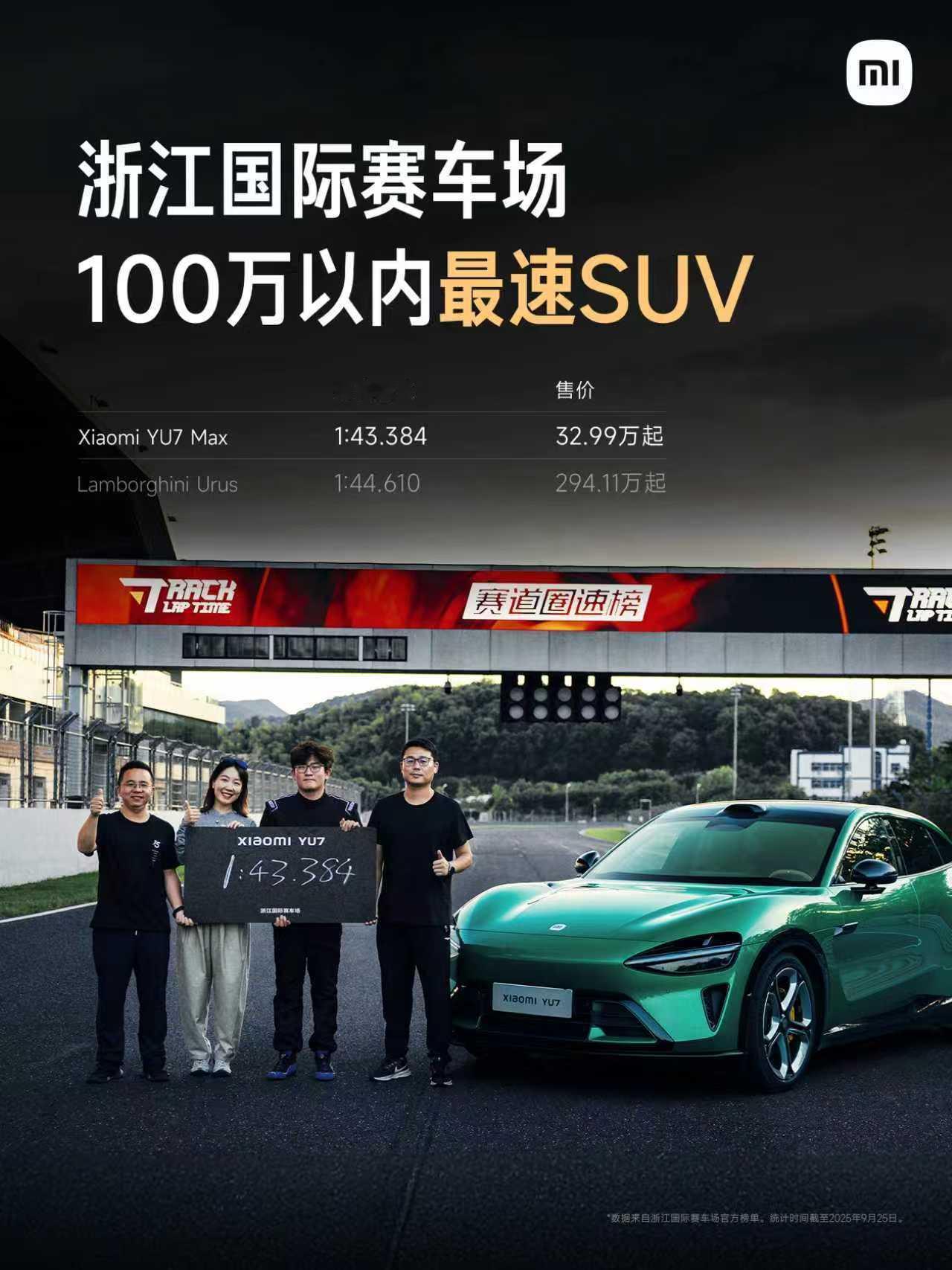 说实话，我真的惊了。一是因为这台车，无论是小米的宣发，还是实车的测试，这台车都一