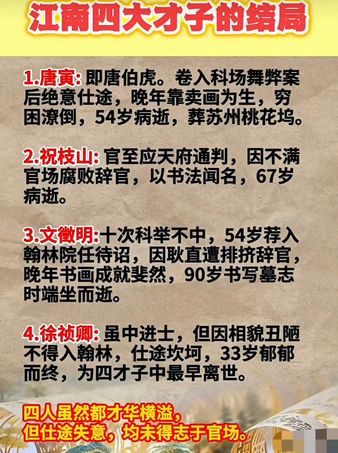 明朝江南四大才子的结局。都是才华横溢，但是仕途失意啊，而且结局一般，甚至可以说不好。