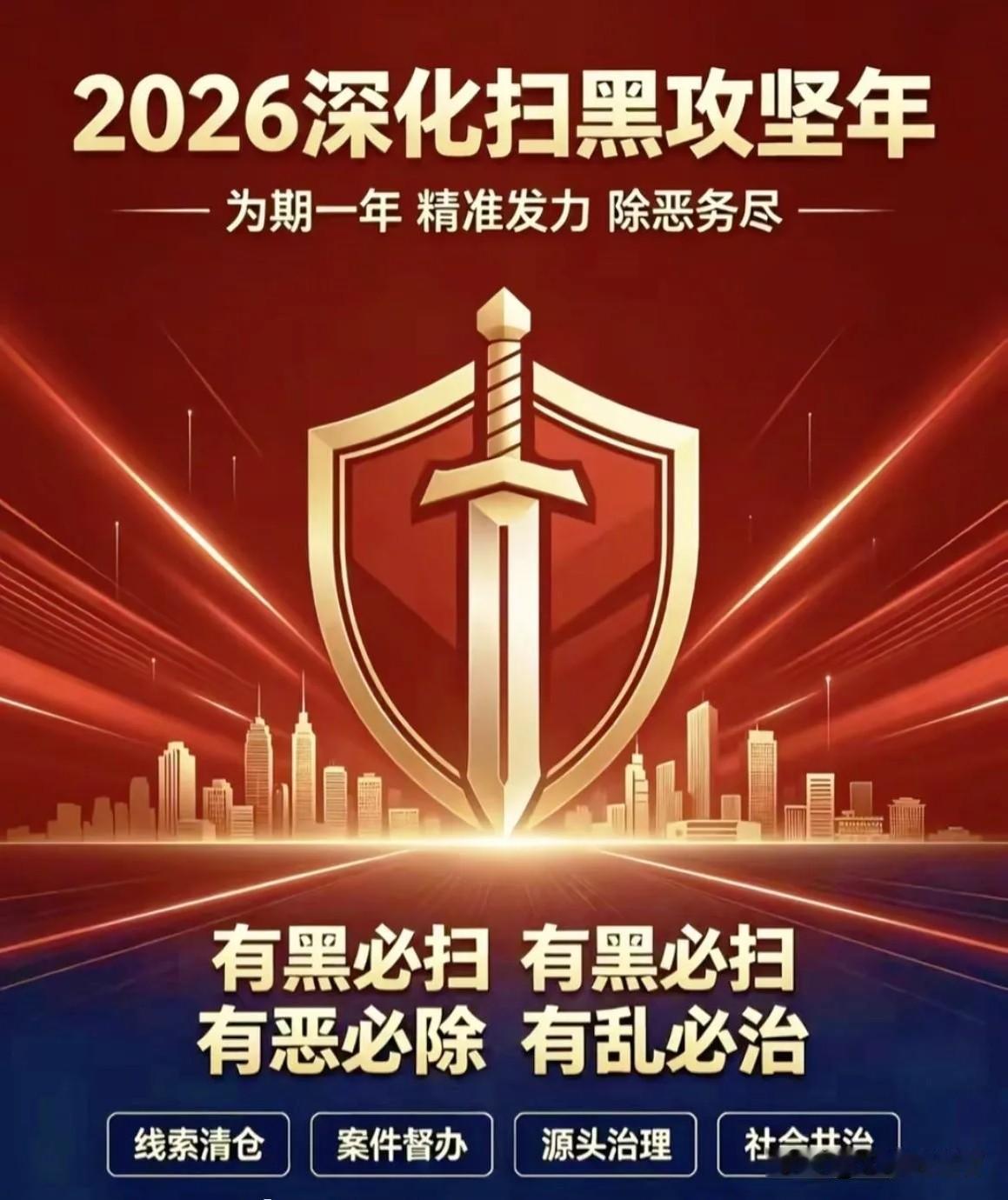 为期一年的打黑除恶，正在进行。打击对象包括：基层恶霸、资源黑恶、行业乱象、网络犯