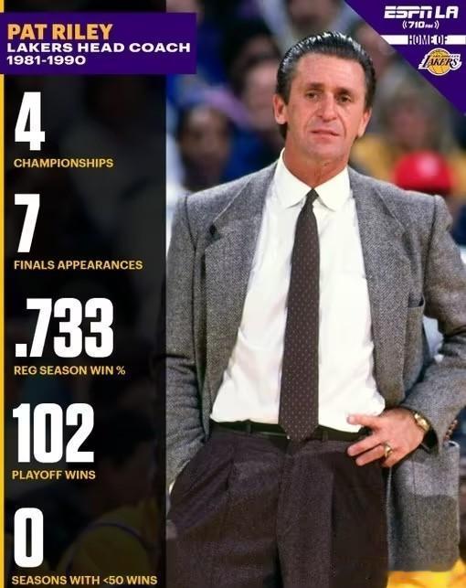 神算子莱利詹姆斯不离开：热火本可统治6-8年，力挺爱徒韦德湖人今天为帕特·莱利