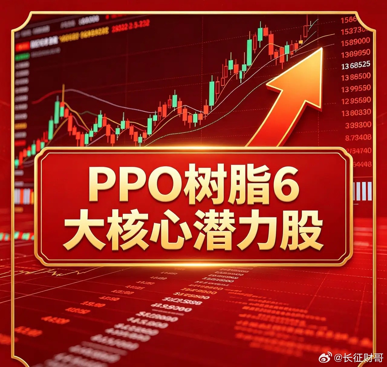 PPO树脂6大核心潜力股1.圣泉集团（605589）股价：52.25元核心技术