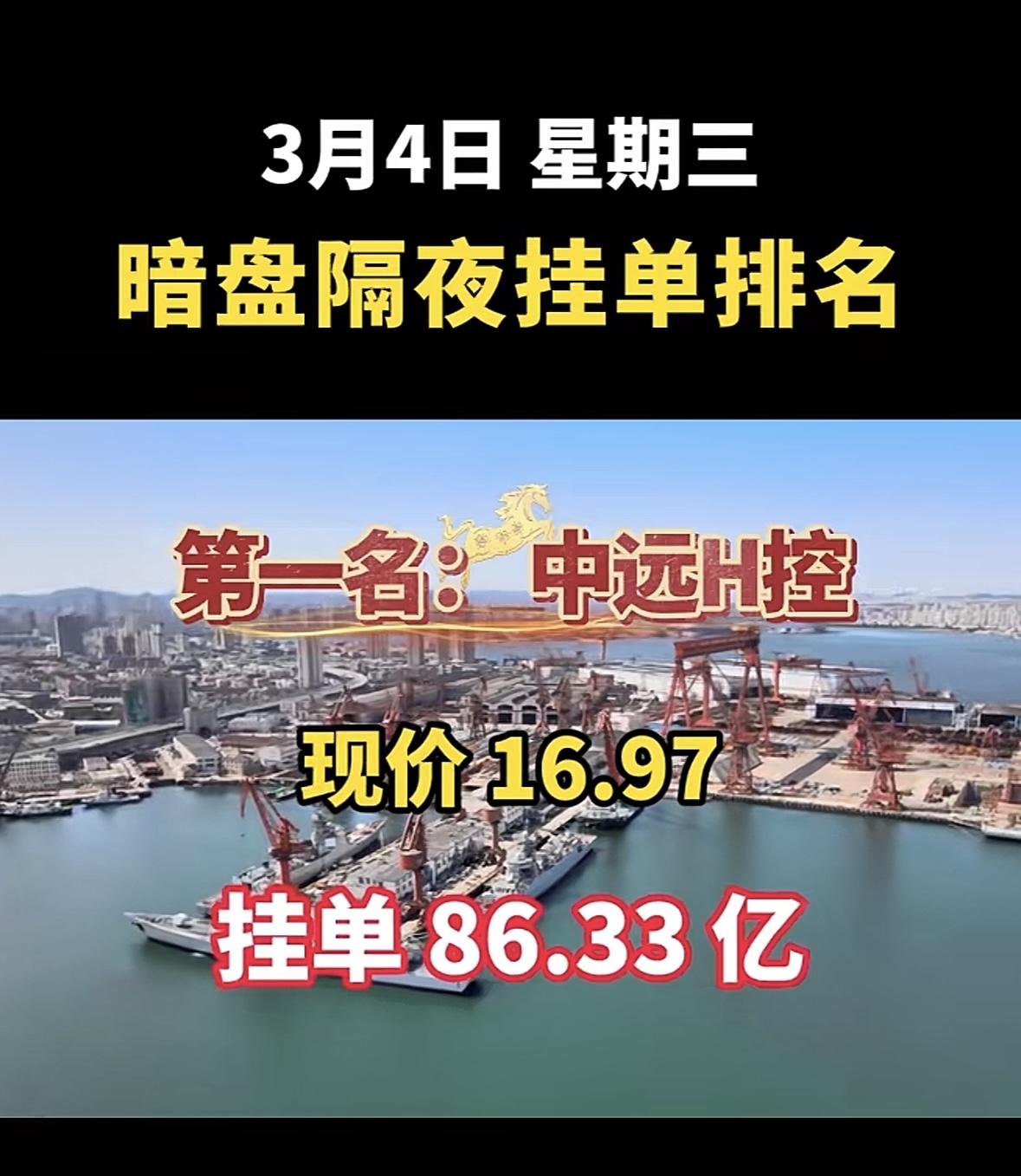 3月4日暗盘隔夜挂单排行，洲际油气现价7.51，挂单113.51亿！中远海控