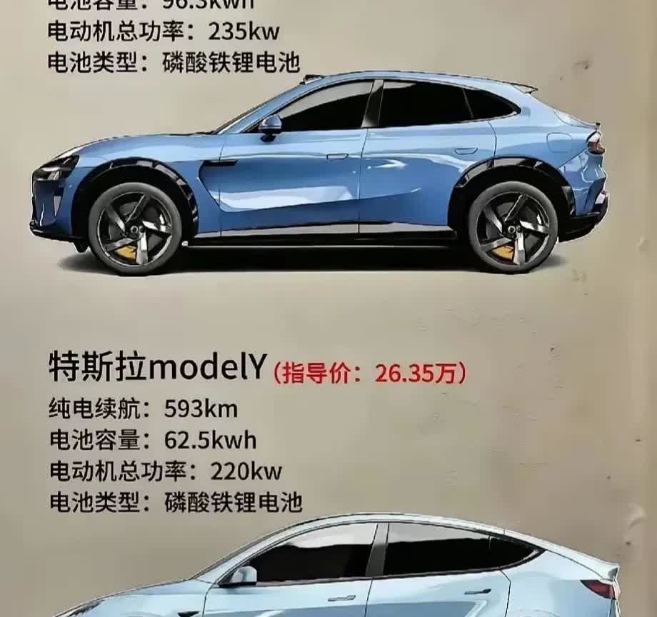 小米YU7实际续航能跑多少公里呢？国产新能源汽车续航能力虚标那是标配了，参照小米