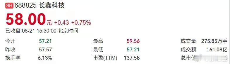 铁子们，长江存储IPO已经受理，市场在聊它会不会跑出3万亿级别市值。武汉、湖北国资是主要大股东，当初